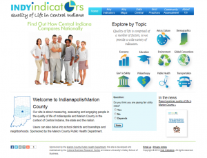 Indyindicator
